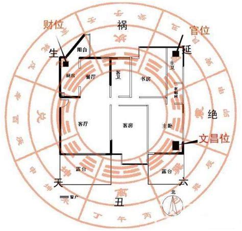 明财位放什么|明财位是什么？明财位放什么能招财？